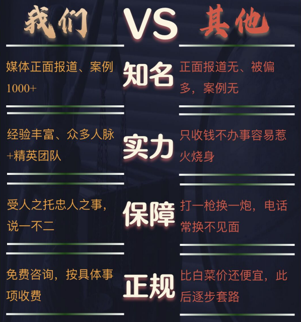 荆门市私家调查公司的费用是多少
